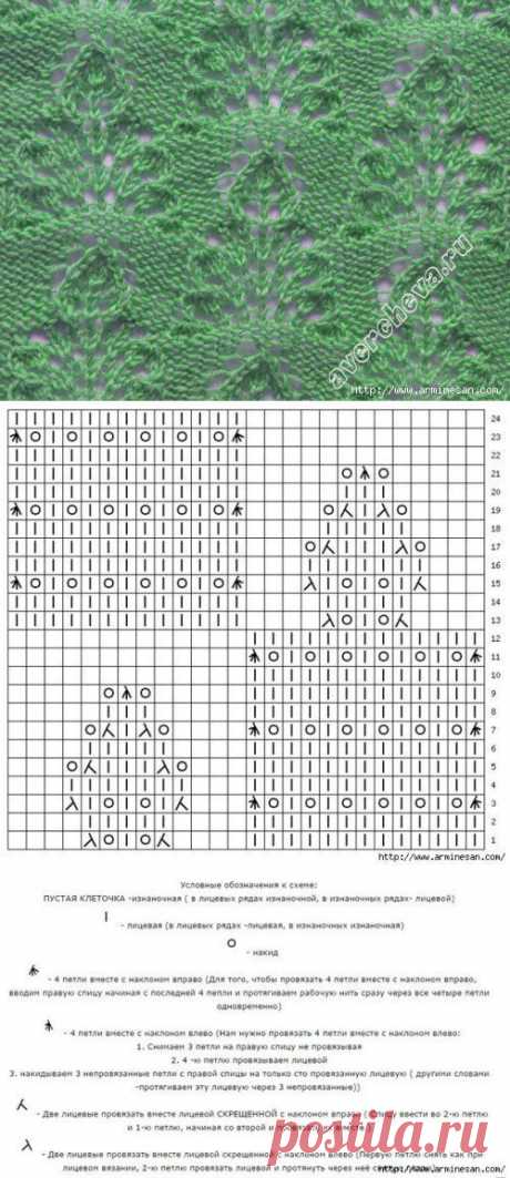 Узоры для вязания спицами