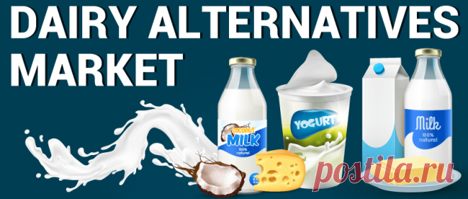 Dairy Alternatives Market Size, Share and Growth [2021-2028]