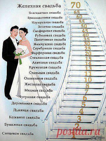 Своими руками (рукоделие, творчество, дизайн)