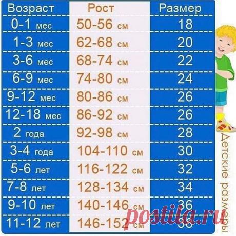 Нет описания фото.