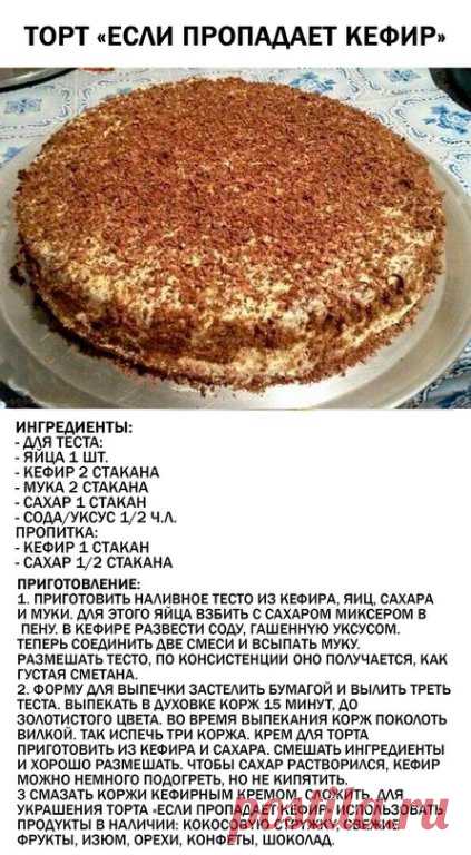 #вкусноготовим