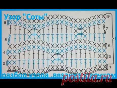 Узор " СОТЫ" в 2 цвета , Вязание КРЮЧКОМ по Схеме , crochet beautiful pattern  ( узор № 358)
