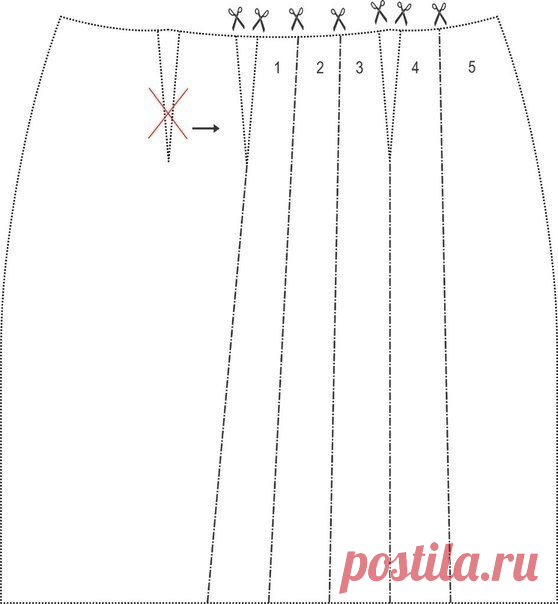 Выкройка чудесного платья!