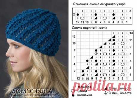 Шапки спицами. Схемы.