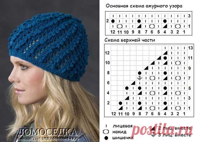 Шапки спицами. Схемы.