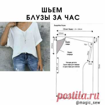 ​Простое моделирование