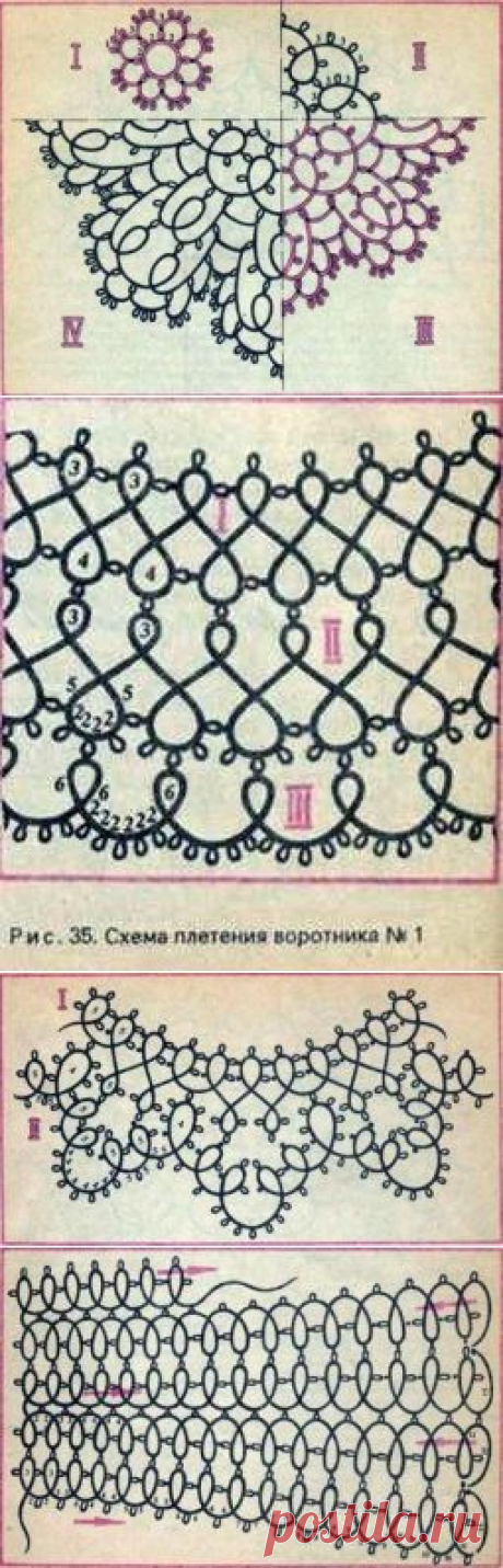 Схемы плетения воротничков » Eajenshina.ru - самый популярный сайт среди женщин всех возрастов