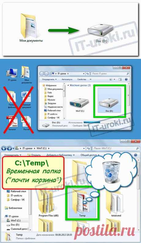 Где НЕЛЬЗЯ хранить файлы, или как навести порядок в компьютере..