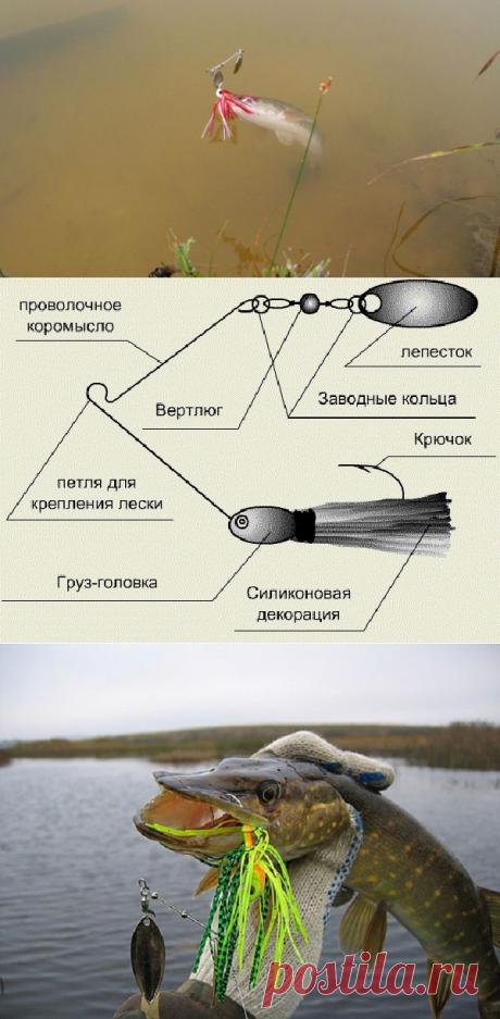 Приманка спиннербейт своими руками. Видео