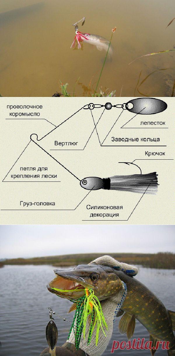 Приманка спиннербейт своими руками. Видео
