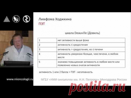 Классическая лимфома Ходжкина. Рецидив. Резистентность. Зюзгин И.С. - YouTube