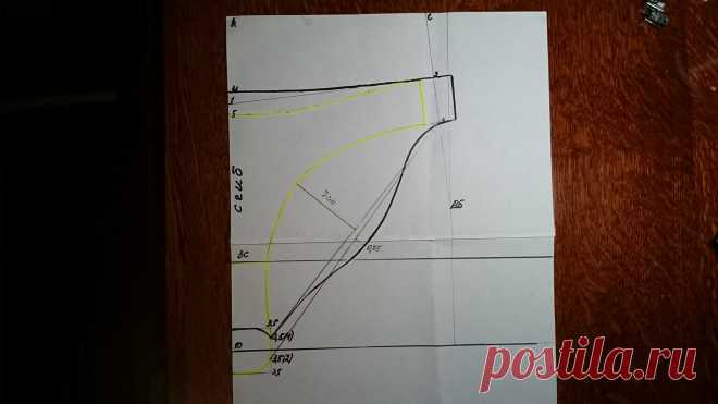 Трусики бикини выкройка - основа — Мастер-классы на BurdaStyle.ru