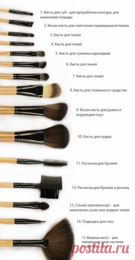 Pinterest