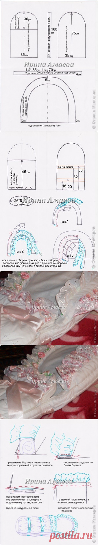 Конверты для новорожденного