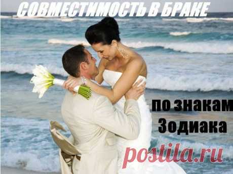 Совместимость в браке по знакам Зодиака