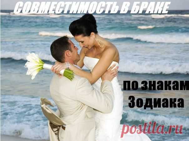 Совместимость в браке по знакам Зодиака