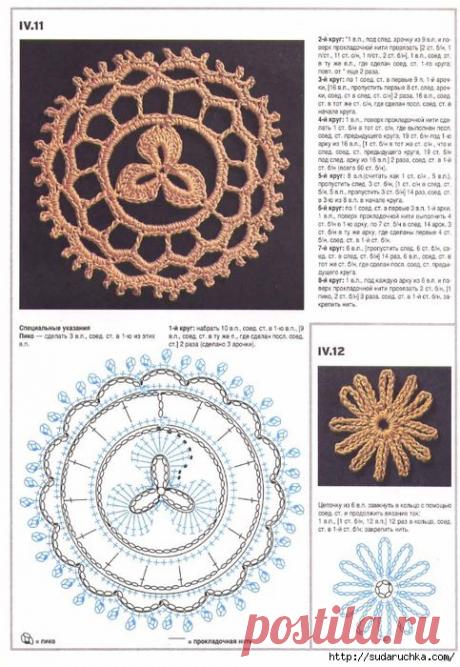 &quot;Школа вязания - 220 образцов для вязания крючком&quot;. Книга по рукоделию..
