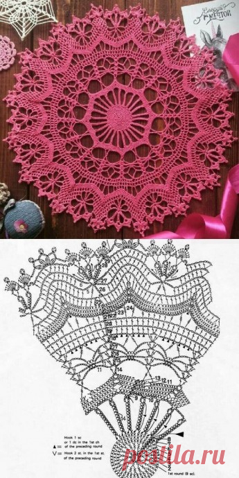 Подборка узоров крючком