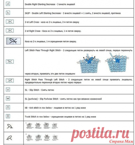 Перевод схем с японского - Страна Мам