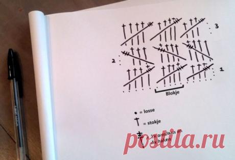 Пальто рельефным узором зиг-заг крючком.Узор зиг-заг крючком для кардигана или жакета | Я Хозяйка