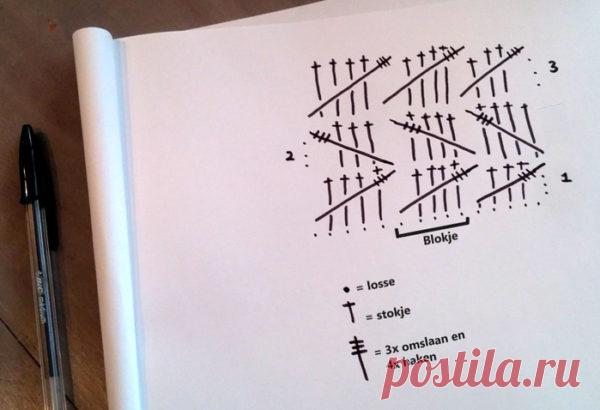 Пальто рельефным узором зиг-заг крючком.Узор зиг-заг крючком для кардигана или жакета | Я Хозяйка