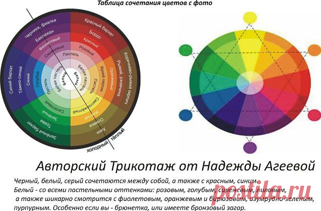 ВЯЗАНИЕ на ЗАКАЗ на ВЯЗАЛЬНОЙ МАШИНЕ
Россия, Омск