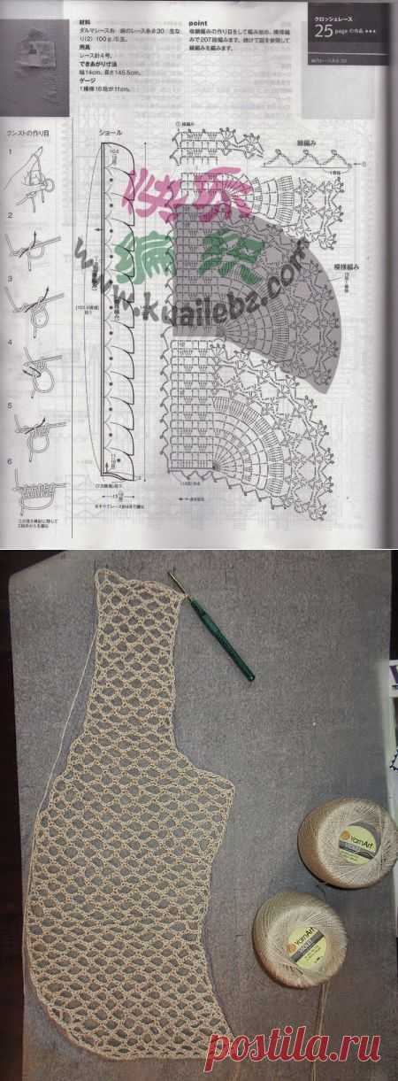 Irish crochet &: Кружевной винтажный жакет.