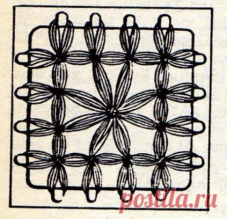 ВЯЗАНИЕ НА ШАБЛОНЕ