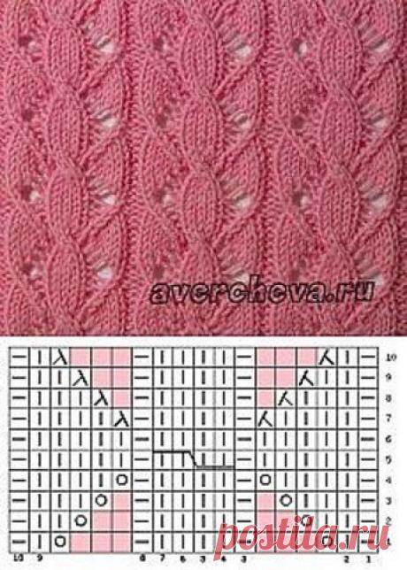 Узоры спицами в копилочку #15 | Ниточки-клубочки | Яндекс Дзен