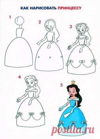 Как нарисовать принцессу — Поделки с детьми