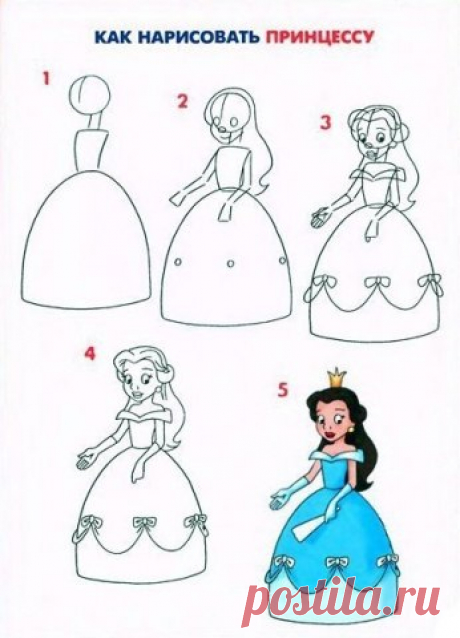 Как нарисовать принцессу — Поделки с детьми