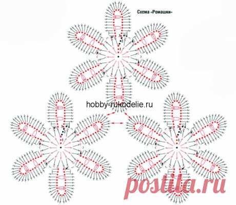 КАК СВЯЗАТЬ КРАСИВЫЕ РОМАШКИ КРЮЧКОМ