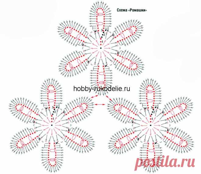 КАК СВЯЗАТЬ КРАСИВЫЕ РОМАШКИ КРЮЧКОМ