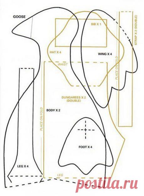 Идеи для творчества и подарков своими руками