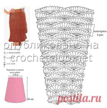 Юбкa цвeтa кopицы, cвязaннaя кpючкoм