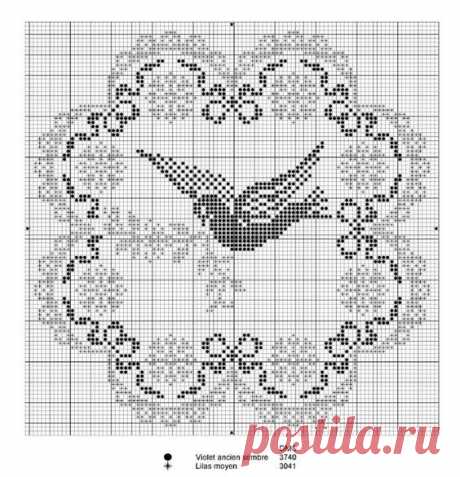 Птички прилетели: схемы для вышивки
