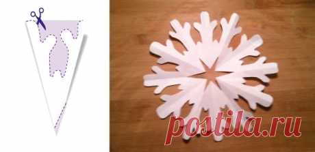 Jak zrobić śnieżynki z papieru – szablony (DIY) | Babyonline.pl