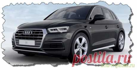 Audi Q5 FY точки подключения