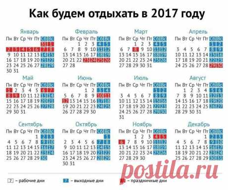 Сохрани на стену, что бы не потерять