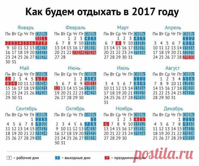 Сохрани на стену, что бы не потерять