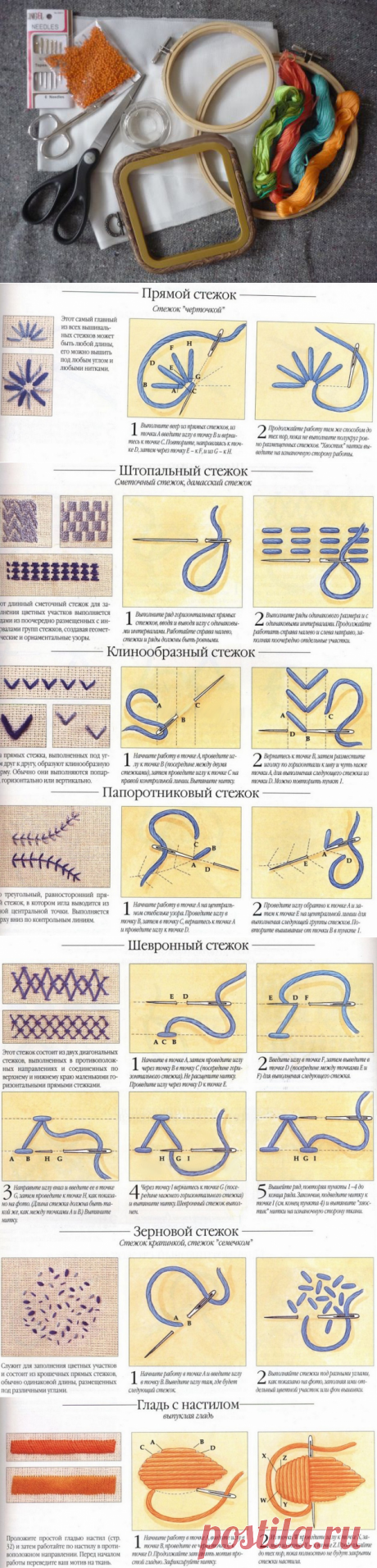 Вышивка гладью для начинающих (пошагово)