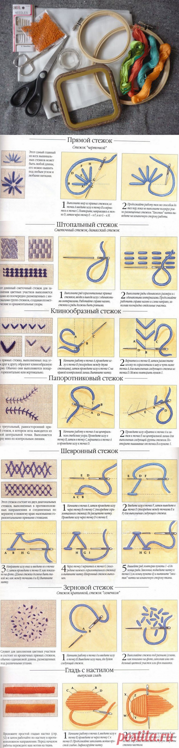 Вышивка гладью для начинающих (пошагово)