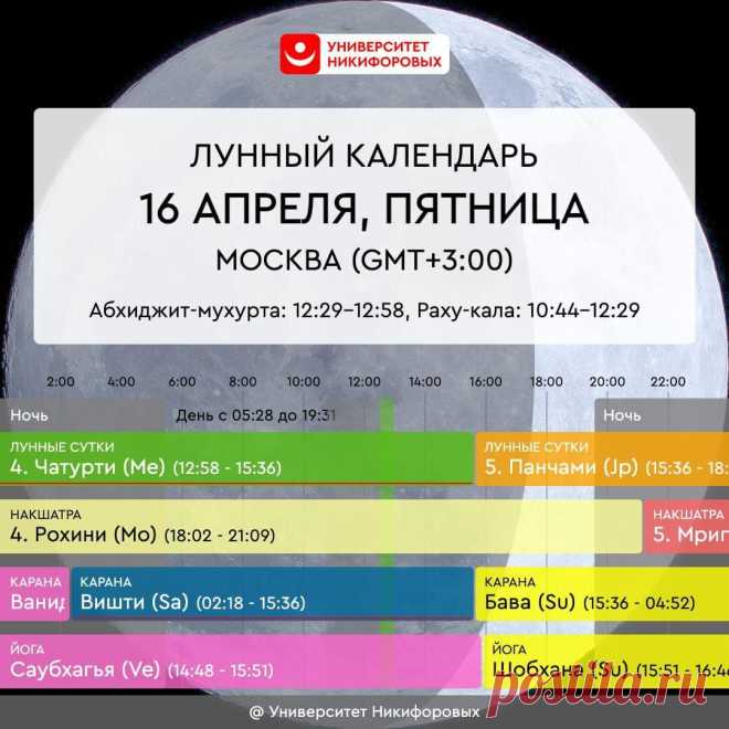 Пятница, 16 апреля 2021 года. Астрологический прогноз для всех знаков зодиака
https://om.astro.expert До 15:36 все еще стоит сосредоточиться на повседневном или дать себе возможность отдохнуть, если ваш рабочий график это позволяет. Далее небольшой промежуток времени энергетика дня становится достаточно хорошей и можно ее использовать для важного. Вечером не стоит совершать серьезные...
Читай дальше на сайте. Жми подробнее ➡