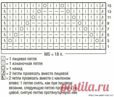 Рельефные и ажурные узоры добавляют джемперу изящества и легкости.