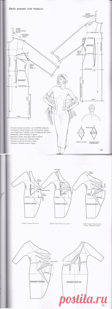 Архив альбомов