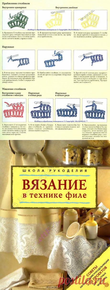 КАК ВЯЗАТЬ ЗАНАВЕСКИ В ТЕХНИКЕ ФИЛЕЙНОГО ВЯЗАНИЯ / Всё из мира рукоделия (изучаю и делюсь различными техниками и видами рукоделия)
