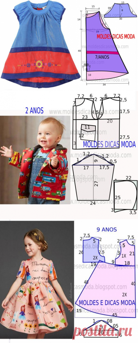 Моделирование детской одежды.(40часть)