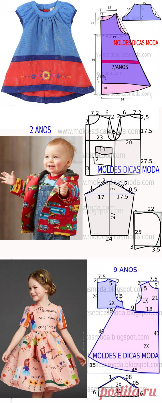 Моделирование детской одежды.(40часть)