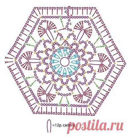 Море идей - рукоделие, декор дома, поделки и hand made.