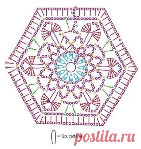 Море идей - рукоделие, декор дома, поделки и hand made.